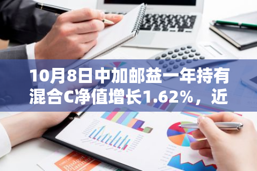 10月8日中加邮益一年持有混合C净值增长1.62%，近1个月累计上涨6.37%