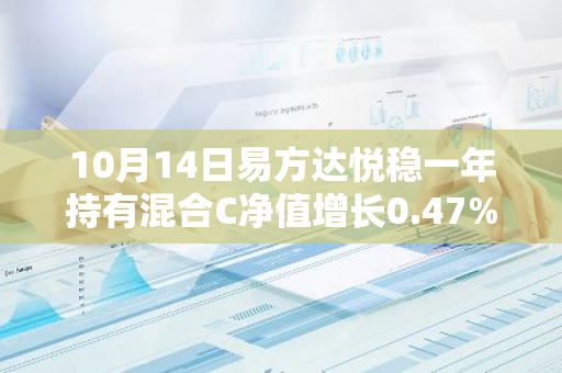 10月14日易方达悦稳一年持有混合C净值增长0.47%，今年来累计上涨3.22%
