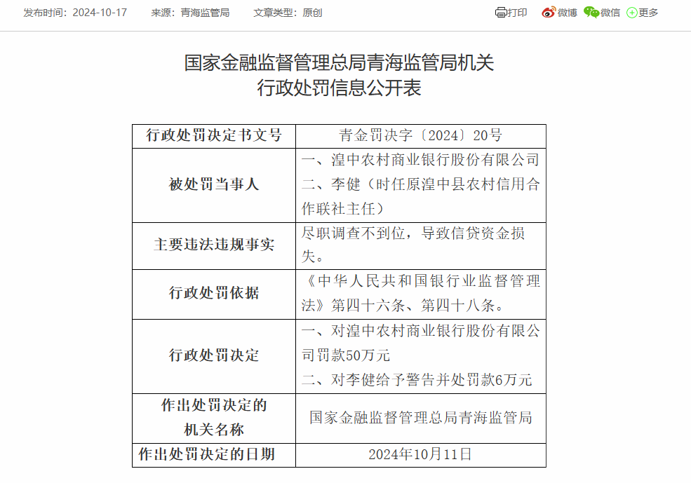 湟中农商银行被罚50万：因尽职调查不到位等