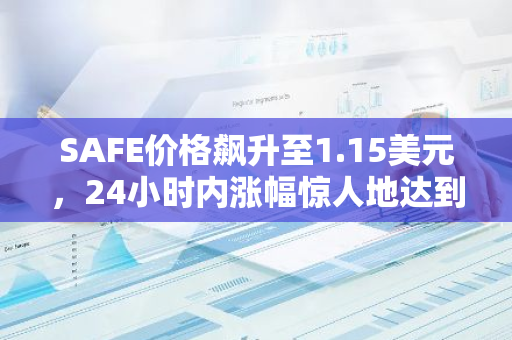 SAFE价格飙升至1.15美元，24小时内涨幅惊人地达到16.8%，市场反应热烈