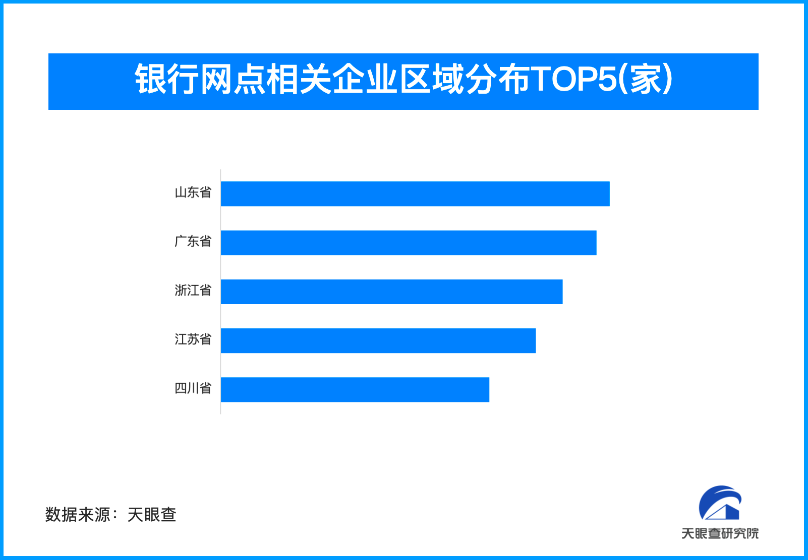 多家大行确认存款利率再次下调，我国现存相关银行网点16.9万余家
