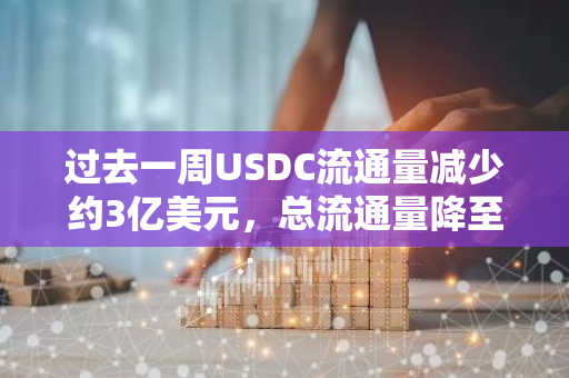 过去一周USDC流通量减少约3亿美元，总流通量降至344亿美元