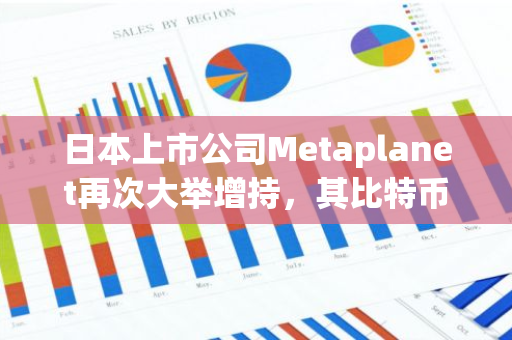 日本上市公司Metaplanet再次大举增持，其比特币持有量已增加至156.78枚