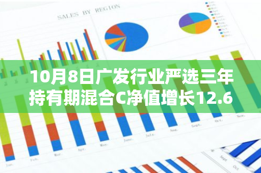 10月8日广发行业严选三年持有期混合C净值增长12.69%，近1个月累计上涨41.72%