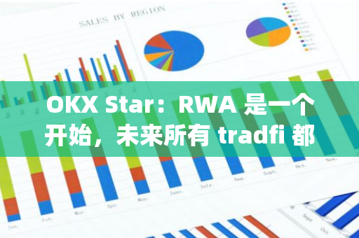 OKX Star：RWA 是一个开始，未来所有 tradfi 都将把服务转移到 dapp 和区块链上