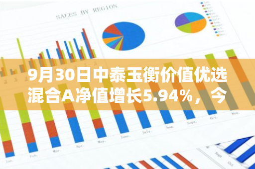 9月30日中泰玉衡价值优选混合A净值增长5.94%，今年来累计上涨20.87%