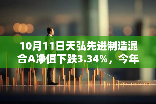 10月11日天弘先进制造混合A净值下跌3.34%，今年来累计下跌4.73%