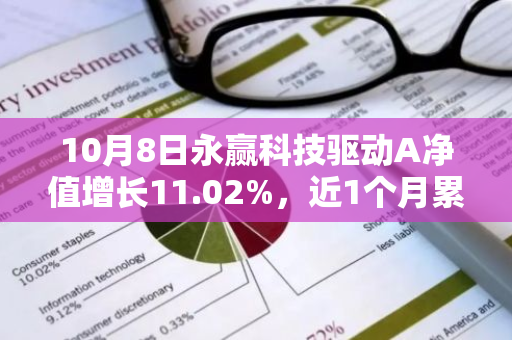 10月8日永赢科技驱动A净值增长11.02%，近1个月累计上涨40.24%