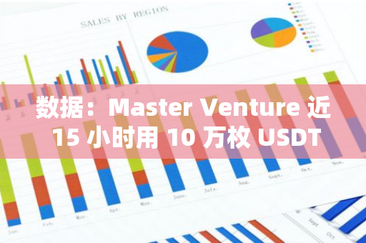 数据：Master Venture 近 15 小时用 10 万枚 USDT 累积购入 14 万枚 SPX