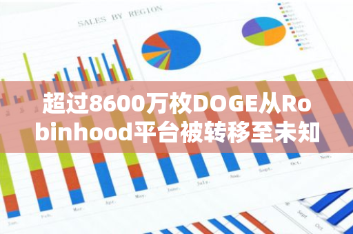 超过8600万枚DOGE从Robinhood平台被转移至未知账户，引发市场关注与疑虑