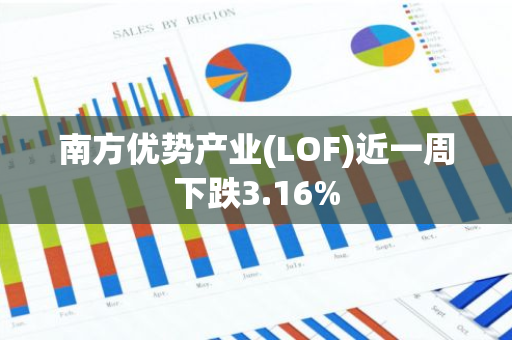 南方优势产业(LOF)近一周下跌3.16%