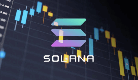 Solana 的价格是多少？ Solana 价格预测