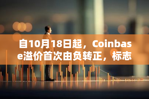 自10月18日起，Coinbase溢价首次由负转正，标志着市场信心的恢复