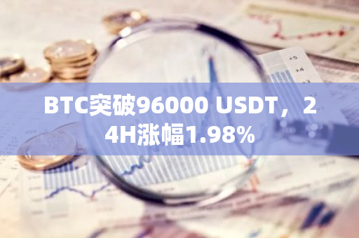 BTC突破96000 USDT，24H涨幅1.98%