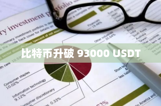 比特币升破 93000 USDT