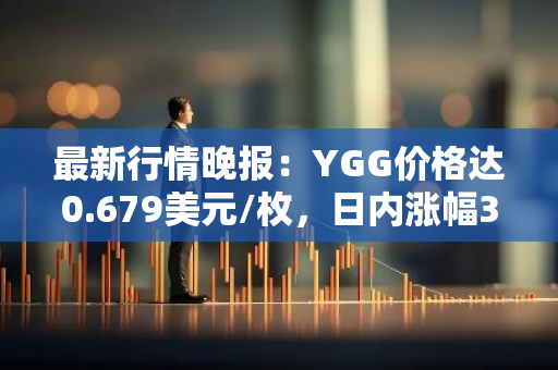 最新行情晚报：YGG价格达0.679美元/枚，日内涨幅3.03%