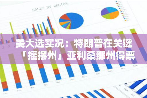 美大选实况：特朗普在关键「摇摆州」亚利桑那州得票率反超哈里斯