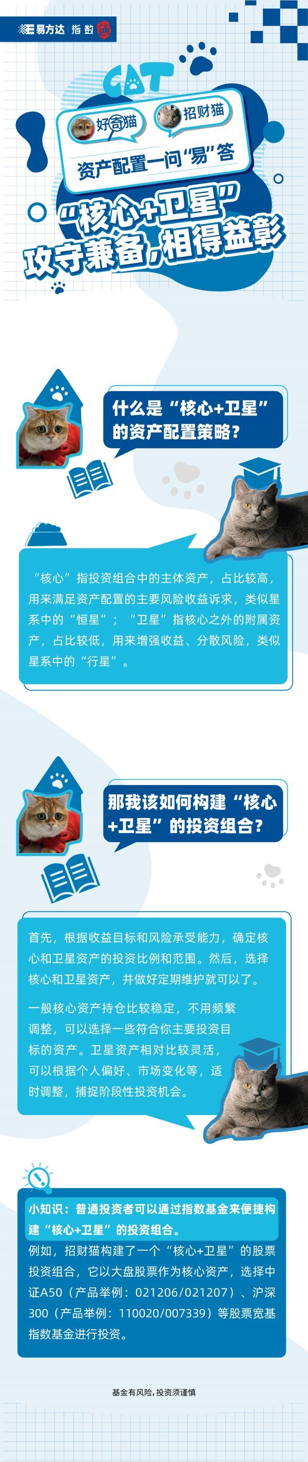 资产配置一问“易”答 | 核心 卫星”攻守兼备，相得益彰