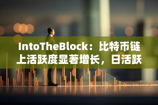 IntoTheBlock：比特币链上活跃度显著增长，日活跃地址接近100万
