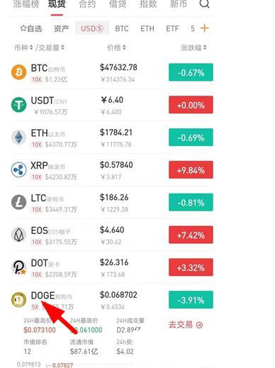 20Dogecoin狗狗币交易平台 - 狗狗币价格行情,实时走势图25年11月7日比特币和以太坊行情分析