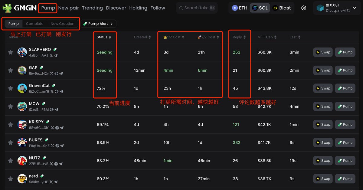 [Meme;SOL土狗科普] —— 玩转Pump内盘 & 小白教程