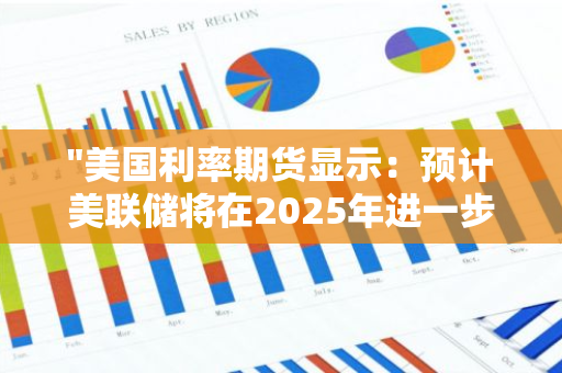 "美国利率期货显示：预计美联储将在2025年进一步降息67个基点，揭示未来货币政策走向"