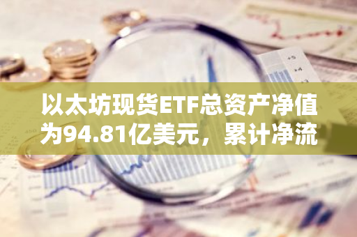 以太坊现货ETF总资产净值为94.81亿美元，累计净流入2.42亿美元