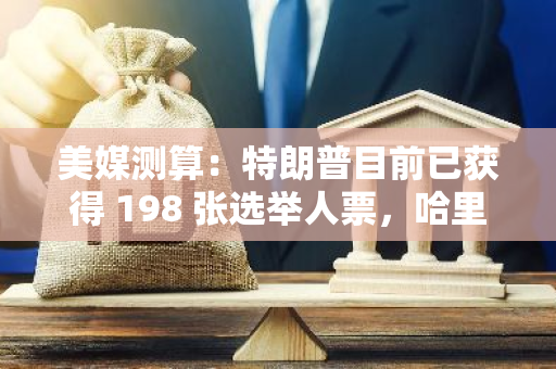 美媒测算：特朗普目前已获得 198 张选举人票，哈里斯得票数暂为 112 张