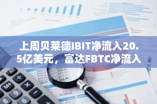上周贝莱德IBIT净流入20.5亿美元，富达FBTC净流入7.73亿美元