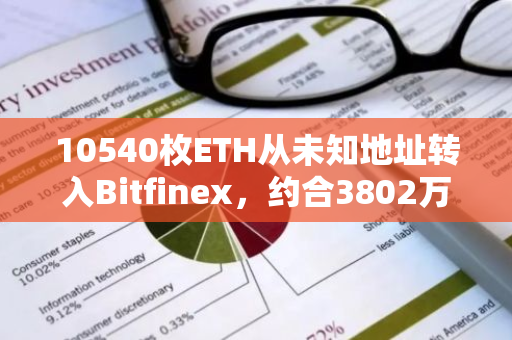 10540枚ETH从未知地址转入Bitfinex，约合3802万美元