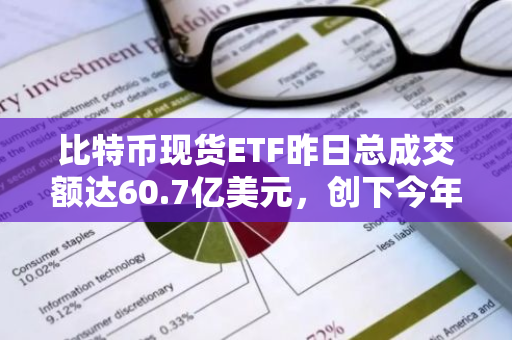 比特币现货ETF昨日总成交额达60.7亿美元，创下今年3月中旬以来新高