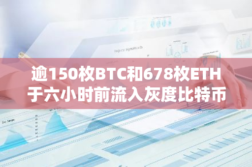 逾150枚BTC和678枚ETH于六小时前流入灰度比特币和以太坊迷你信托基金