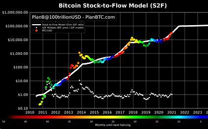 超卖是什么意思？如何识别市场超卖和超买？