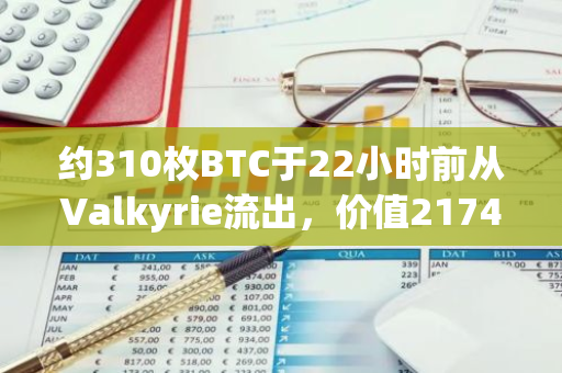 约310枚BTC于22小时前从Valkyrie流出，价值2174万美元