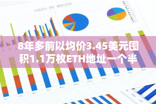 8年多前以均价3.45美元囤积1.1万枚ETH地址一个半小时内出售5485枚ETH