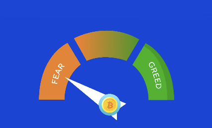 什么是恐惧与贪婪指数（比特币）？如何解读比特币恐惧与贪婪指数？