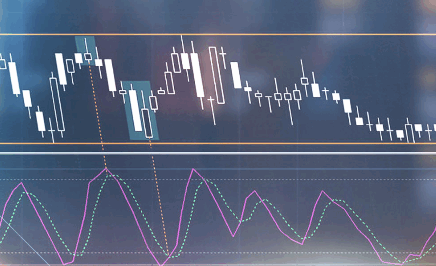 什么是区间交易？区间交易的优点和缺点是什么？