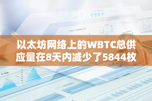 以太坊网络上的WBTC总供应量在8天内减少了5844枚