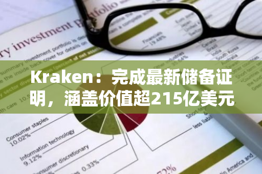 Kraken：完成最新储备证明，涵盖价值超215亿美元的客户资产