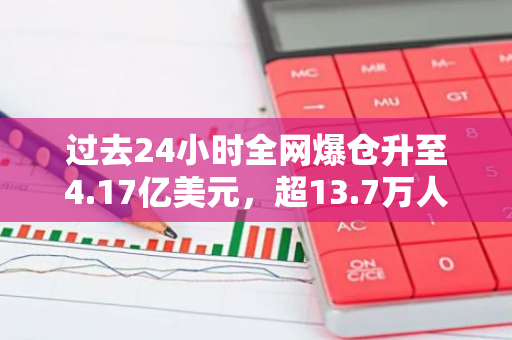 过去24小时全网爆仓升至4.17亿美元，超13.7万人爆仓