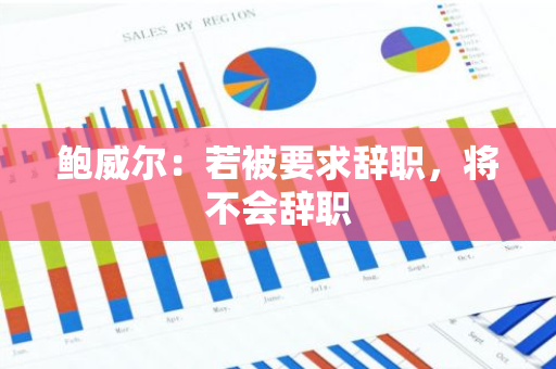 鲍威尔：若被要求辞职，将不会辞职
