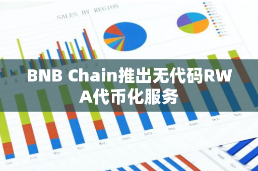BNB Chain推出无代码RWA代币化服务