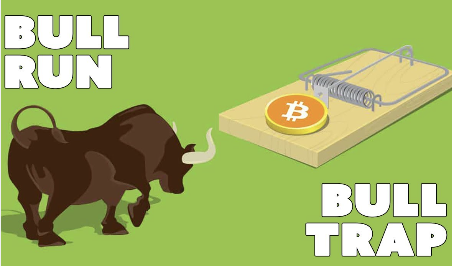 交易中的“牛市陷阱”是什么意思？如何避免“牛市陷阱”？