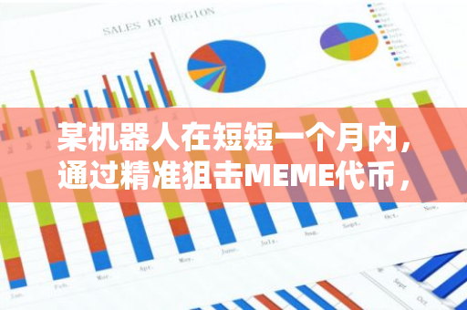 某机器人在短短一个月内，通过精准狙击MEME代币，成功获利2.7万SOL，价值高达680万美元
