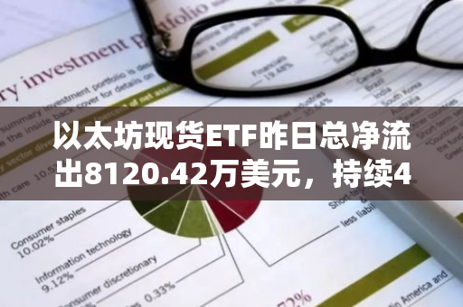 以太坊现货ETF昨日总净流出8120.42万美元，持续4日净流出