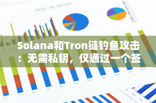 Solana和Tron链钓鱼攻击：无需私钥，仅通过一个签名即可更改资产所有者