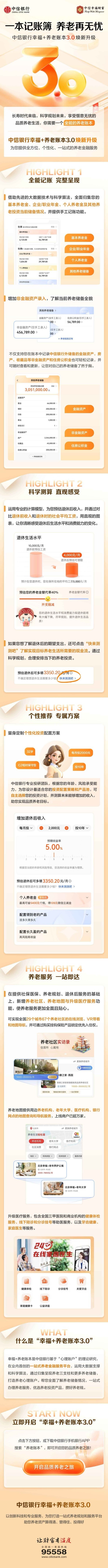 算得清、管得住、投得好，中信银行幸福 养老账本再升级