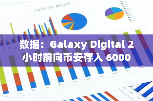 数据：Galaxy Digital 2 小时前向币安存入 6000 万枚 USDT