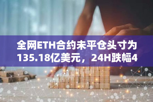 全网ETH合约未平仓头寸为135.18亿美元，24H跌幅4.24%