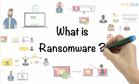 勒索软件解释：如何防止勒索软件攻击